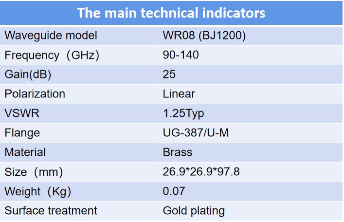 WR10 kartiomainen torviantenni 75-110 GHz 20 dB