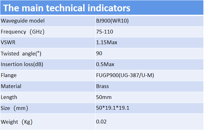 Guide d'ondes torsadé WR10 75-110GHz 90 degrés