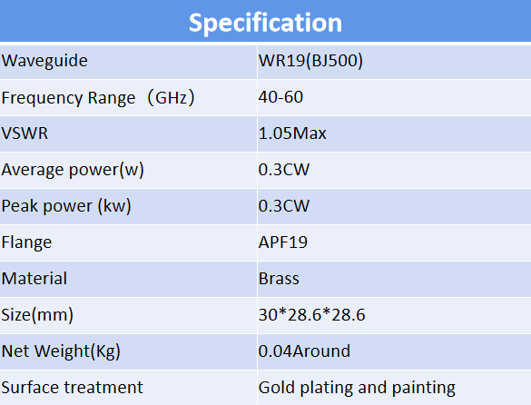 Прамавугольны хвалеводны тэрмінал WR15 адпавядае нагрузцы 50-75 ГГц