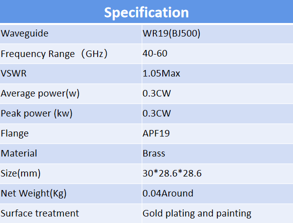 Terfynell waveguide hirsgwar WR15 paru llwyth 50-75GHz