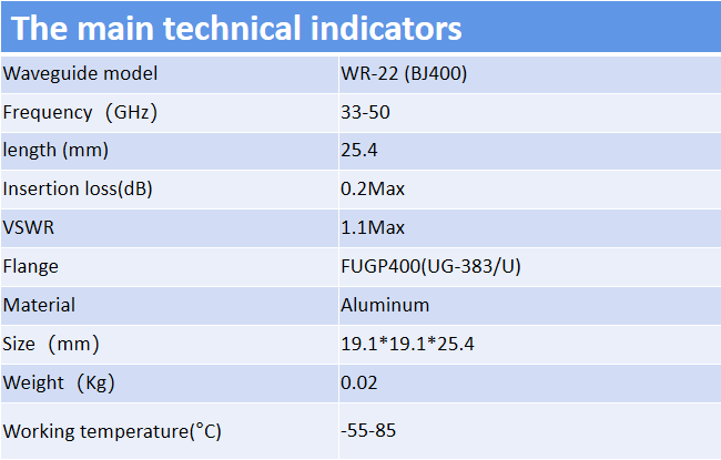 WR22 الدليل الموجي المستقيم 33-50 جيجاهرتز 25.4 مم