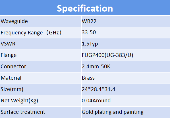 WR22 хвалявод-кааксіяльны адаптар 33-50GHz