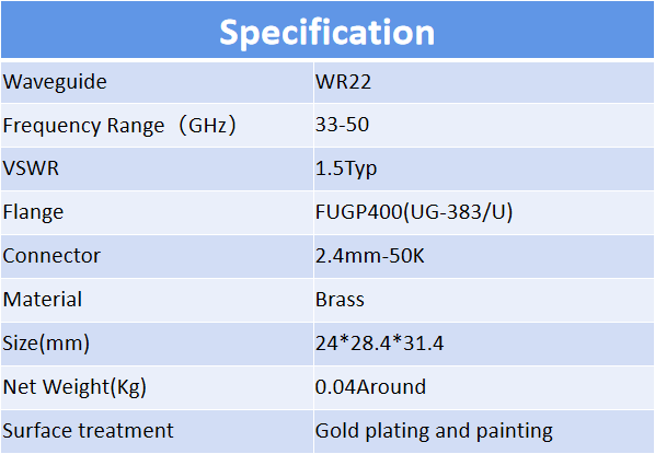 WR22 waveguide-coaxial adaputala 33-50GHz