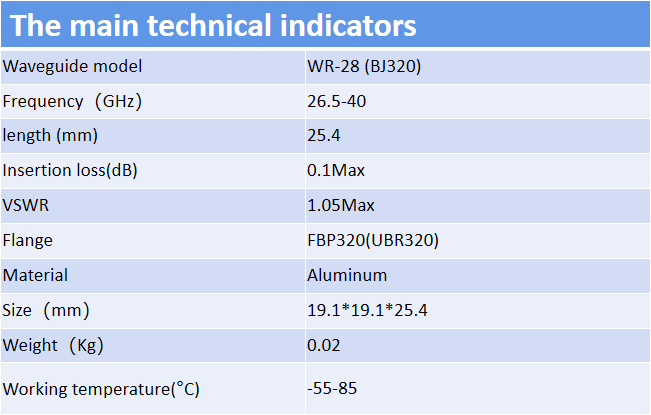 WR28 تۈز دولقۇن كۆرسەتكۈچى 26.5-40GHz 25.4mm