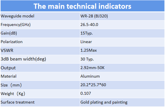 WR28 స్టాండర్డ్ గెయిన్ హార్న్ యాంటెన్నా 26.5-40GHz 15dB