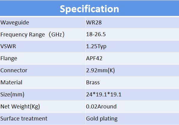 WR28 waveguide-coaxial adaptè 18-26.5GHz