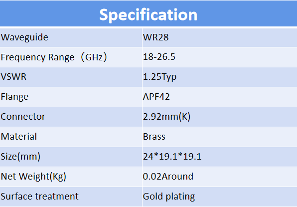 WR28 waveguide-coaxial ADAPTER18-26.5GHz