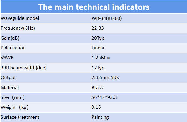 WR34 standart kazanç huni anteni 22-33GHz 20dB