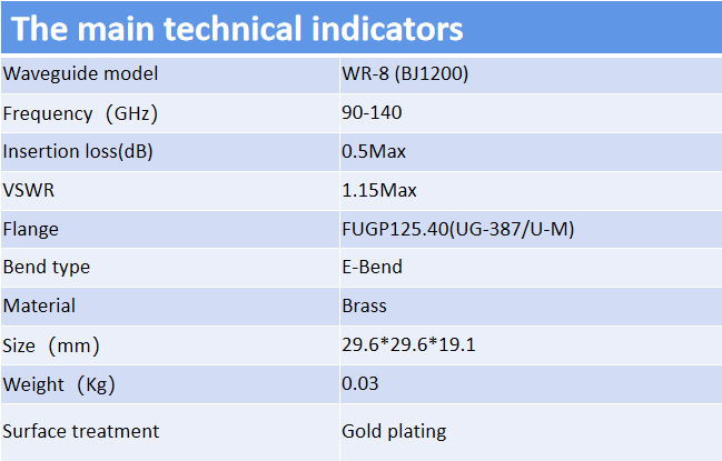 WR8 ବକ୍ର ତରଙ୍ଗ ଗାଇଡ୍ E 90-140GHz 25.4mm ବଙ୍କା |