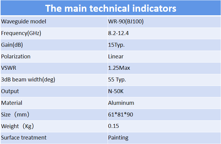 WR90 ಸ್ಟ್ಯಾಂಡರ್ಡ್ ಗೇನ್ ಹಾರ್ನ್ ಆಂಟೆನಾ 8.2-12.4GHz 15dB