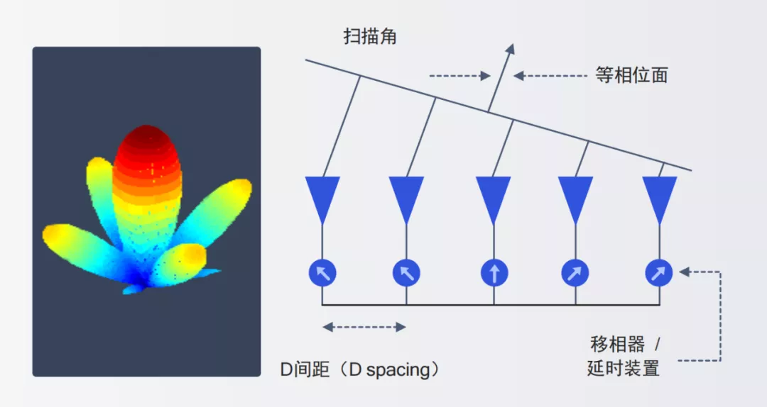 シグルグズ