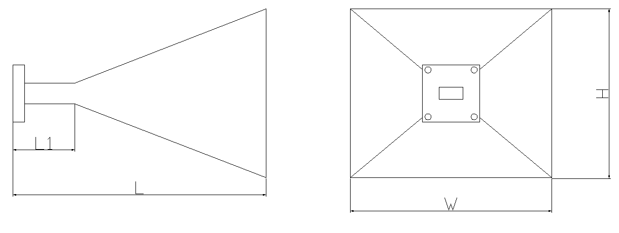 Waveguide antre estanda genyen kòn antèn